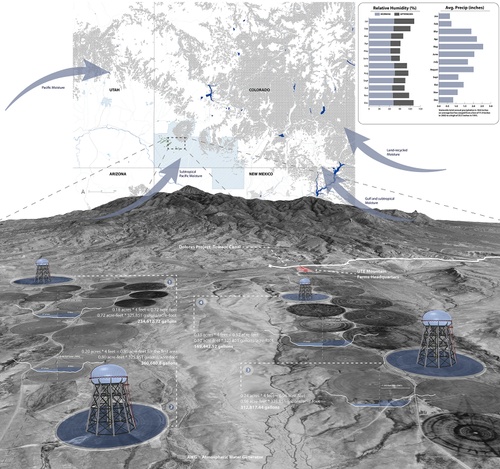 View of hilly terrain with map showcasing water storage indicated through arrows and labels.