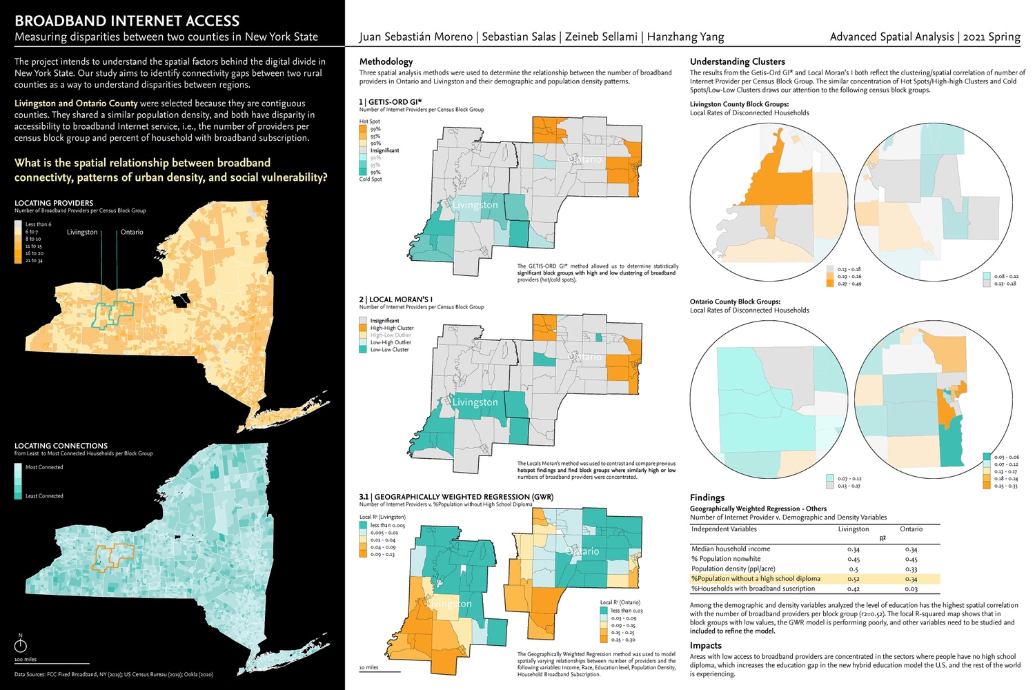 phd in urban planning columbia university