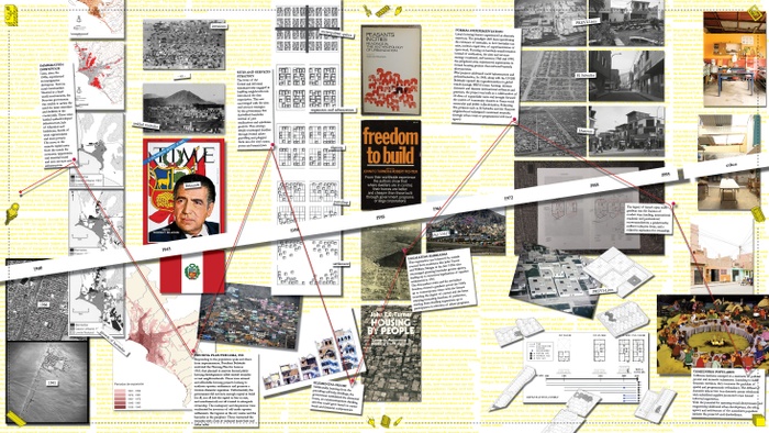 ARCH_Puigjaner_AndrewKeung_KabirSahni_SP20_01 Housing History.jpg