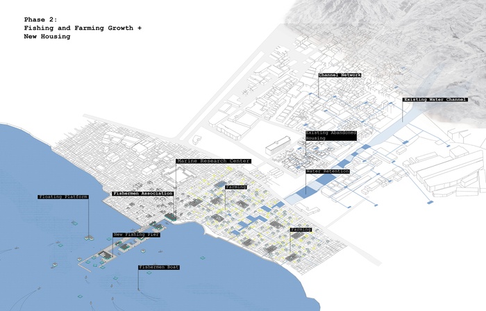 1b_Design Phase 2.jpg