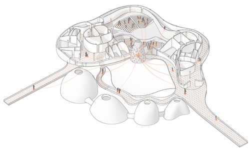 ARCH Tschumi RisaMimura ZihanSun HaozhenYang EnfengXie FA21 02 Earth2.jpg
