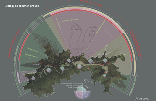 ARCH Schendel Tristan SP21 research plan 2.png.png